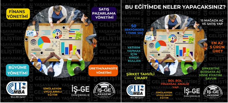 FİNANS YÖNETİMİ EĞİTİMİ